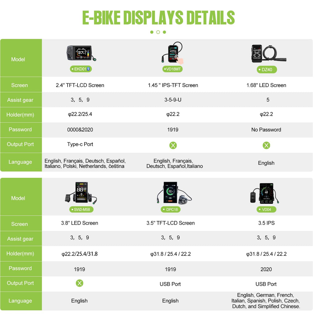 1000W Rear Hub Motor Fat Tire Ebike Conversion Kit X1457