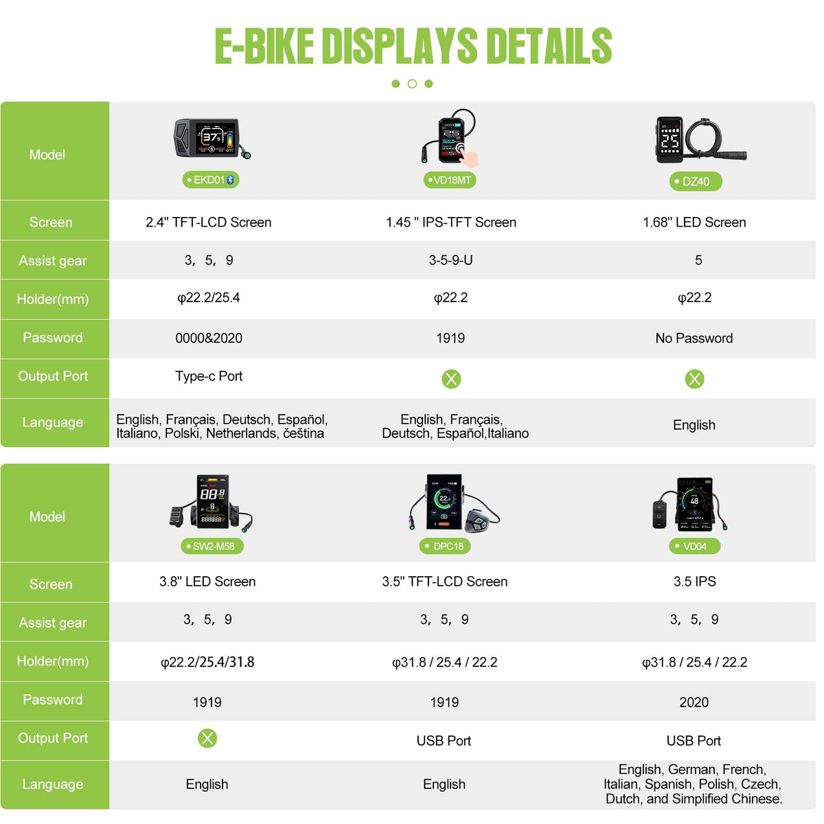 1000W Rear Hub Motor Fat Tire Ebike Conversion Kit X1457