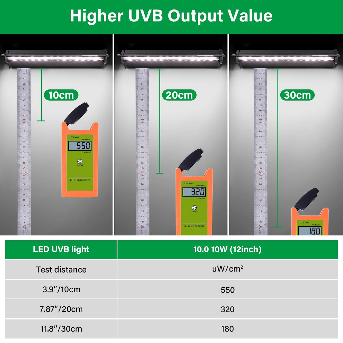 10W UVB Reptile Light Fixture 12 Inch E842555