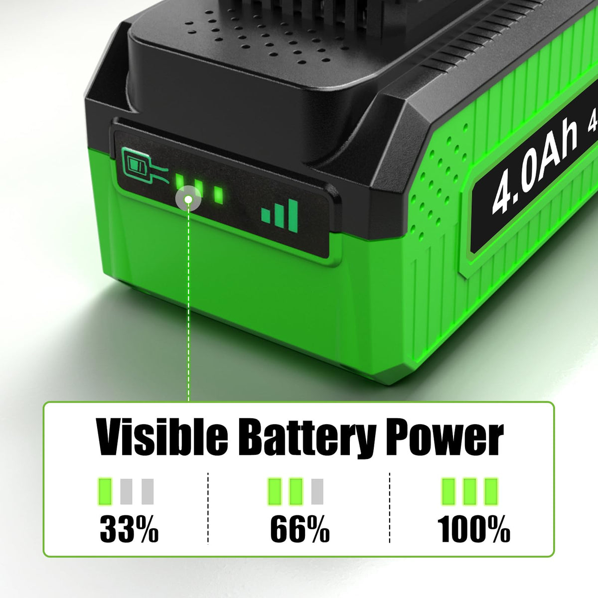 40V 4.0Ah Replacement Battery I9643