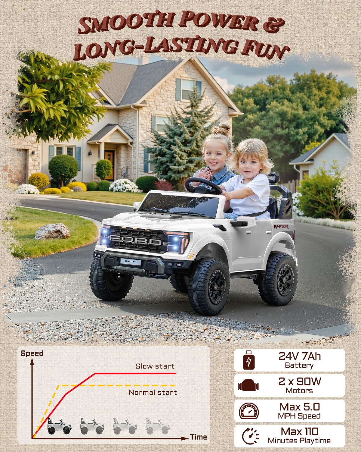 24V 2 Seater Kids Ride On Truck with Remote Control I1696
