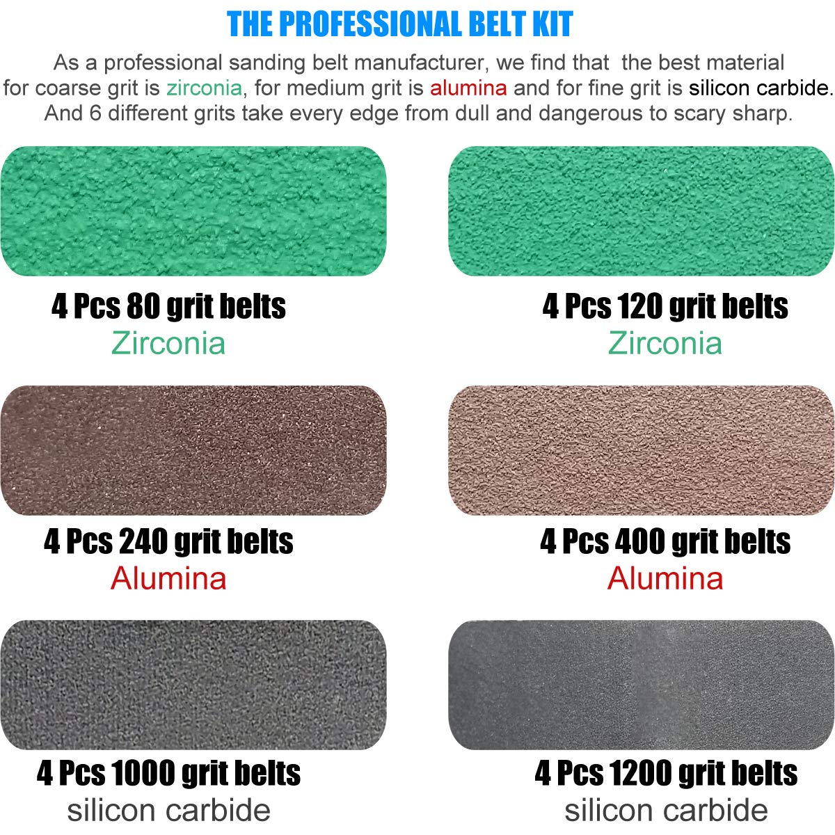 24 Pcs 1/2" x 12" Replacement Belt Kit Y90272